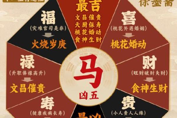 2025属马人的全年运势_78年2025属马人的全年运势