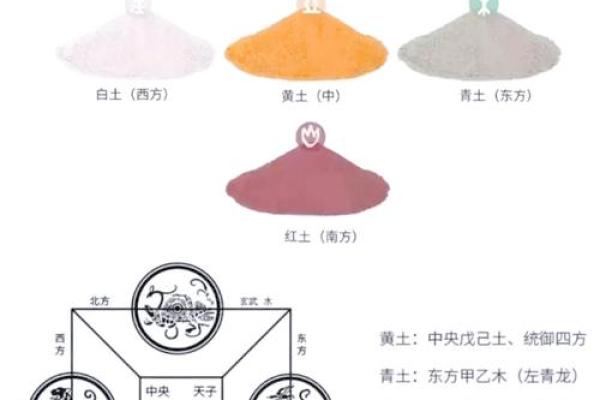 动土的意思(动土的意思解释词语)