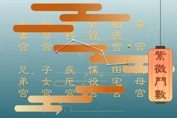 八字红鸾是什么意思_八字中的红鸾星