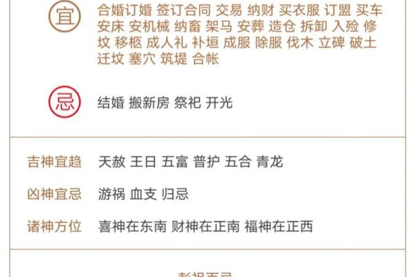 正月是否能动土