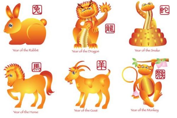 万里长城是什么生肖(正确答案是什么生肖)