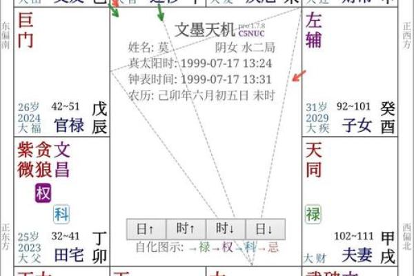 八字事业宫在什么位置 八字事业宫位置解析如何找准事业发展的关键点
