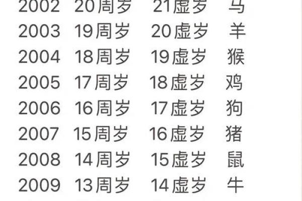 1978年属马女在2025年的运势 1978年属马女2025全年运势详解逐月运程大揭秘