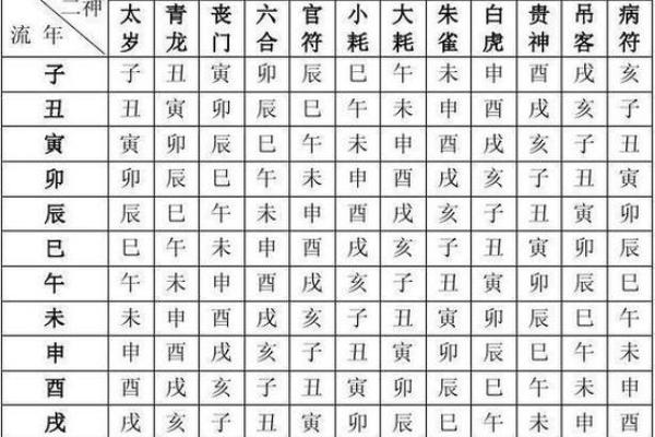 八字测算开业吉日(生辰八字测开业黄道吉日免费)