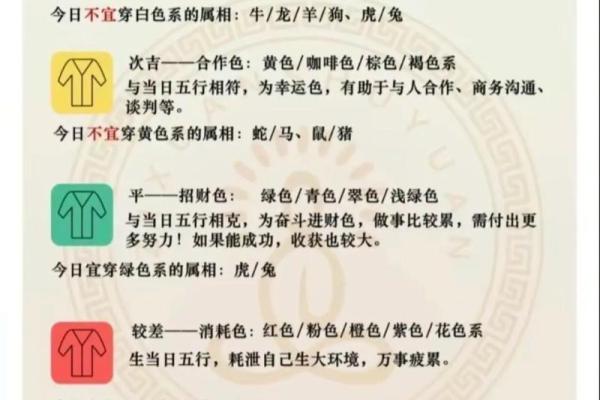 每日五行穿衣指南2025年4月15日