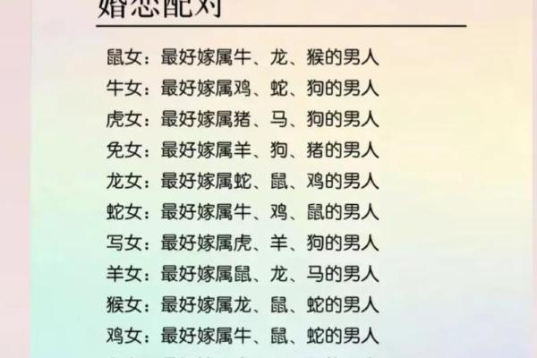 属马与属羊婚配好不好_男羊女马结婚的大忌