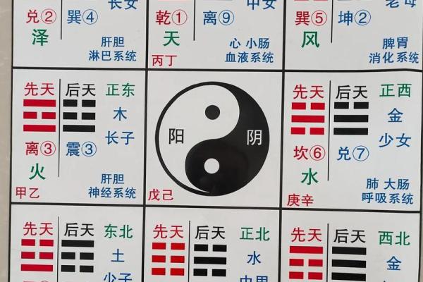 福德宫破军化权_福德宫破军化权命理解析与运势提升指南