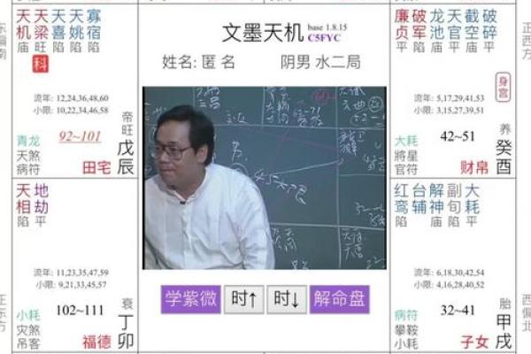 2025年3月28日丑时女命紫微斗数全解盘