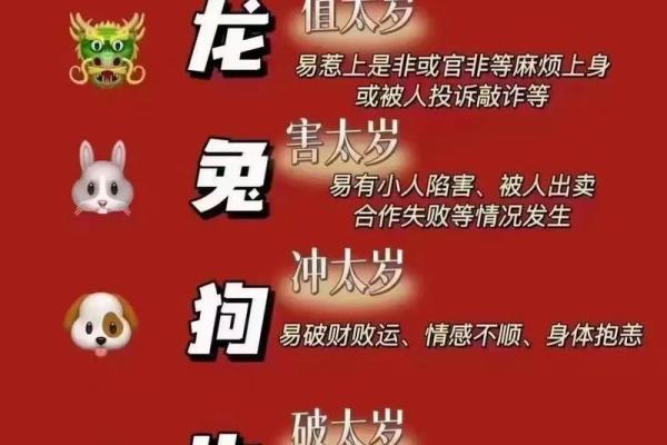 2024年适合结婚的生肖有哪些