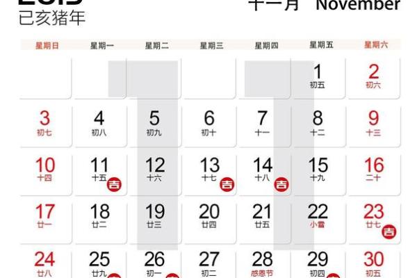 二月理发吉日农历