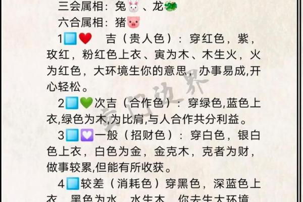 2025年3月1日五行穿衣指南