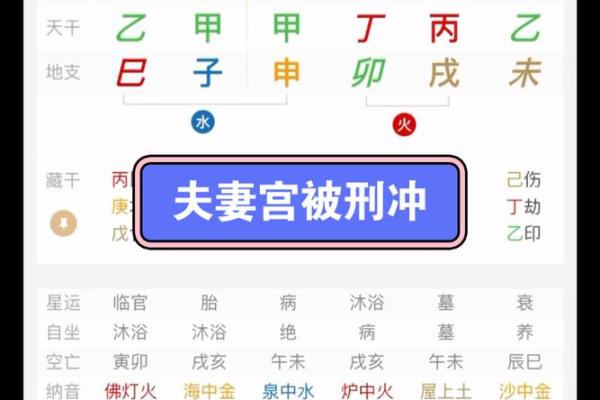 夫妻宫文昌文曲_夫妻宫文昌文曲离婚