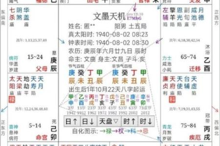 福德宫天机_福德宫天机太阴