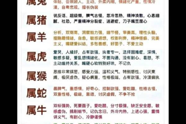 1988年属龙的今年运势_1988属龙人今年的运气