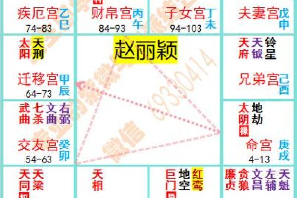 夫妻宫有火星_夫妻宫有火星什么意思