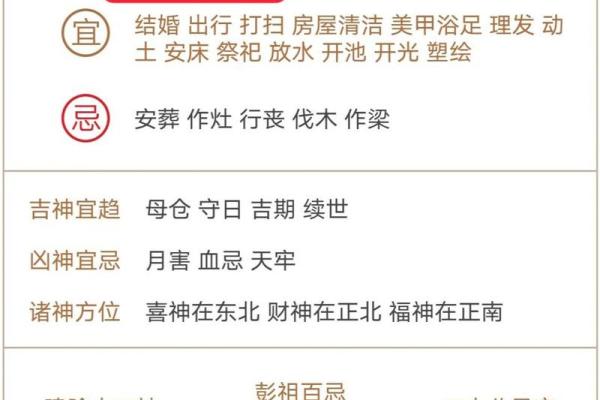 25日的黄历