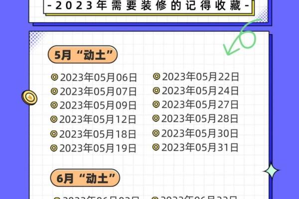 装修开工吉日几点钟好