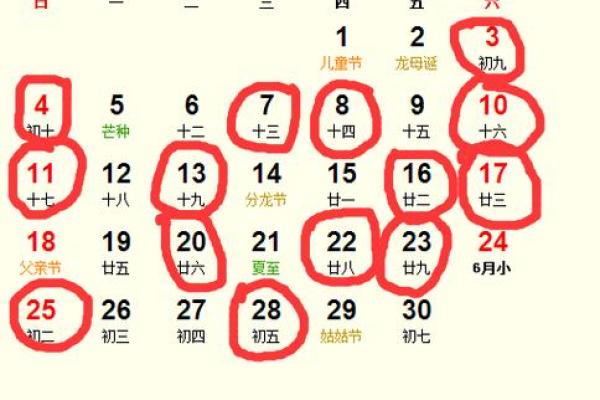 七月份装修动土的黄道吉日