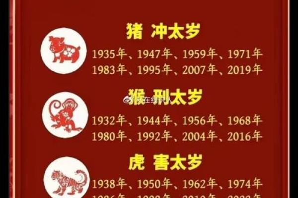 周而复始打一个生肖(周而复始猜生肖)