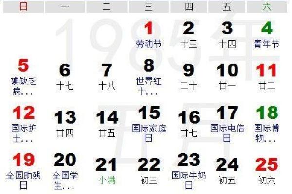 1981年2月20日农历什么日子