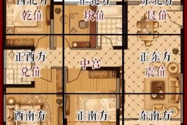 阳宅动土的正确方法