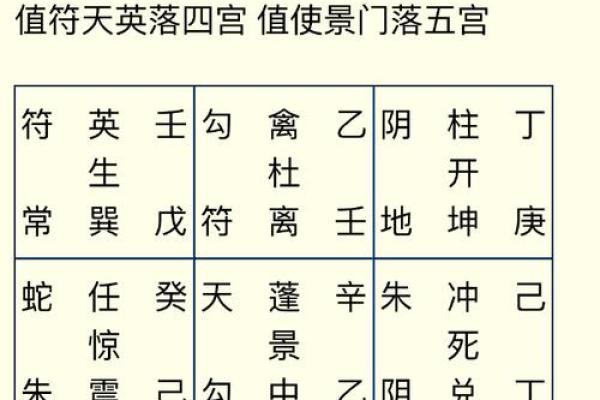 福德宫灵签解析运势预测与签文详解