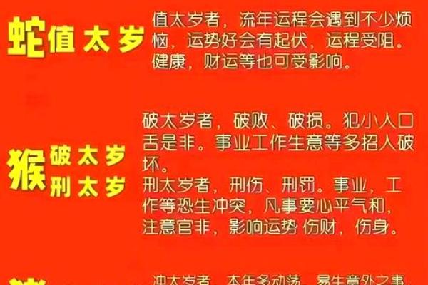 2025年属龙多少岁 2025年属龙的命运
