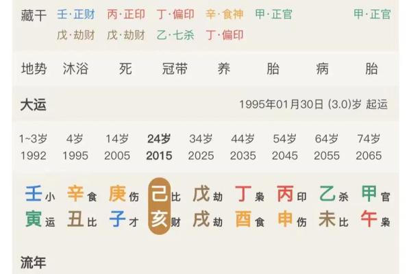 生辰八字择吉日结婚_生辰八字择吉日结婚指南如何挑选最佳婚期