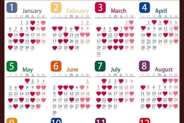 2025年3月最佳宜嫁娶(2025年结婚最好)
