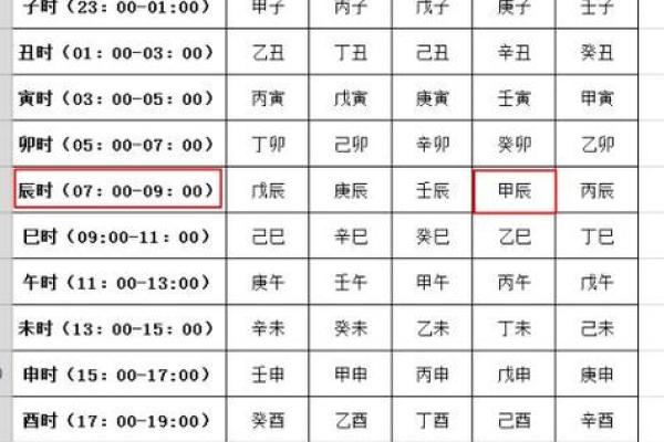 八字配对查询 男女 八字配对查询男女姻缘精准测算指南