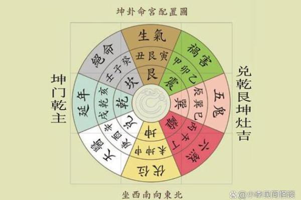 1982年属狗的最佳配偶_1982年属狗最佳配偶配对指南幸福婚姻的秘密