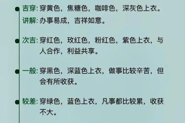 2025年4月1五行穿衣分享查询