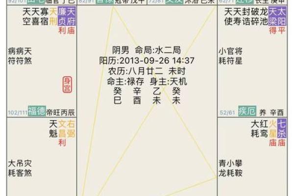 福德宫天相陷是什么意思 福德宫天相是什么意思啊