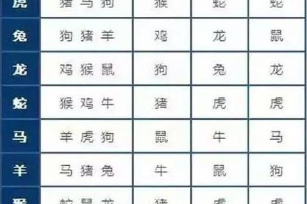 属牛跟属兔的婚配好不好_属牛与属兔婚配解析缘分深浅与幸福指南