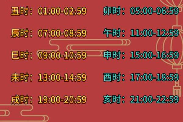 二月二十四日是吉日吗