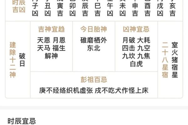 2025年4月15日每日穿衣五行颜色运势