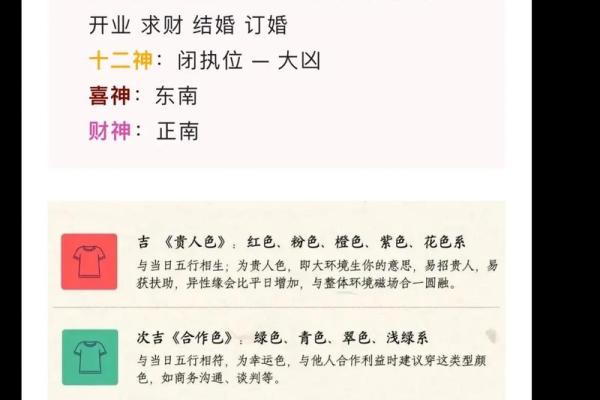 农历4月开业吉日(农历4月开业吉日查询)