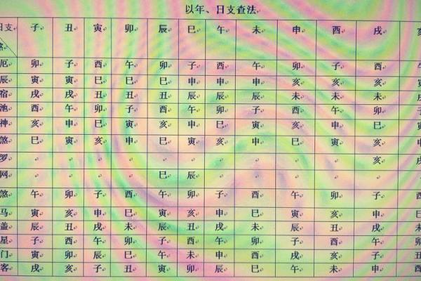 免费测八字佩戴 免费测八字佩戴指南精准解析你的运势与配饰