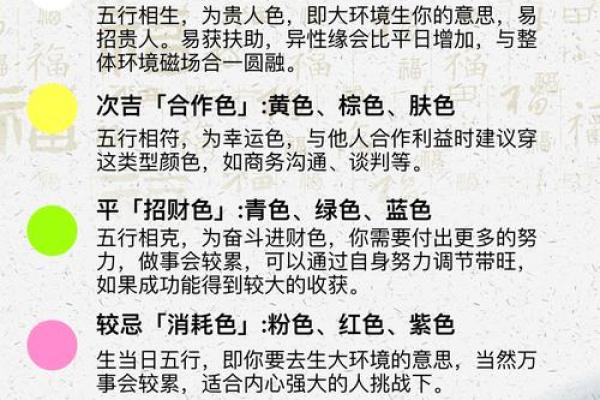 2025年4月28日每日五行穿衣