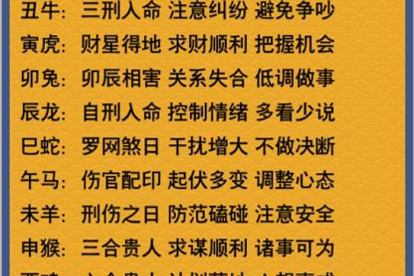1994年2月6日出生属鸡还是狗生肖解析