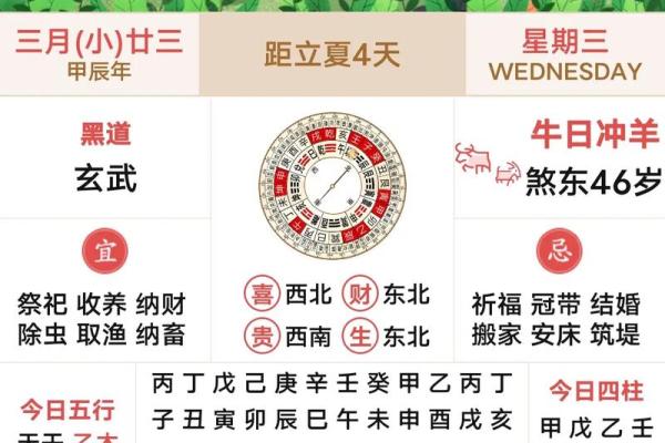 2021年开业吉日查询 2021年开业吉日查询