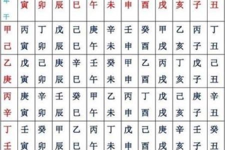 八字紫微斗数排盘揭秘命运密码精准预测未来