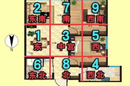 今年动土好不好(今年动土动什么方位)