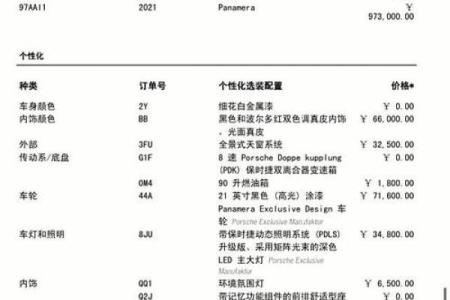 2021年4月最佳提车时间
