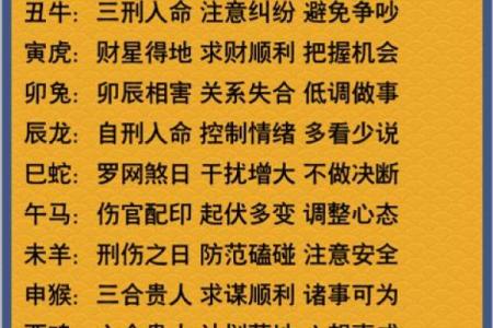 1994年2月6日出生属鸡还是狗生肖解析