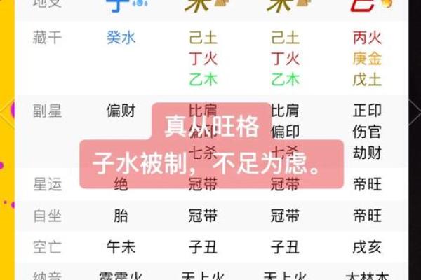 福德宫天相陷 福德宫天相陷命运转折点的深度解析