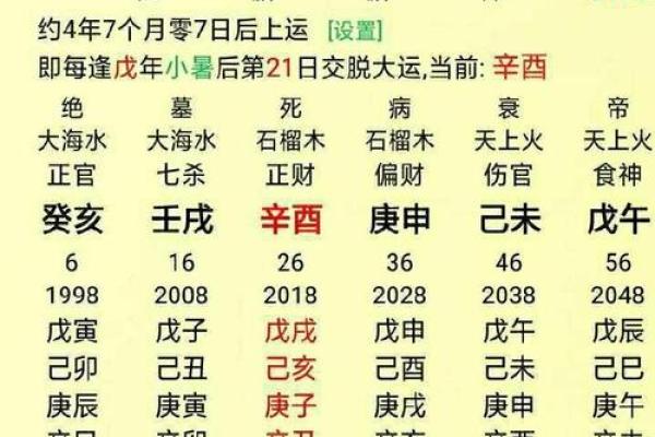 老祖宗留下的八字婚配表揭秘千年婚配智慧