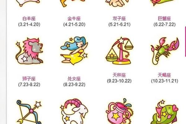 星座运势网 2024星座运势网12星座全年运程精准解析