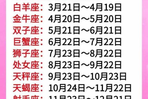 每日运势星座_第一星座网每日运势星座