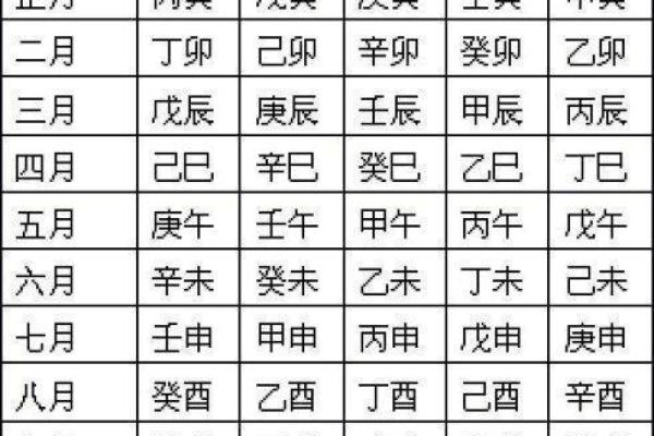 男女匹配测试姻缘_男女姻缘测算